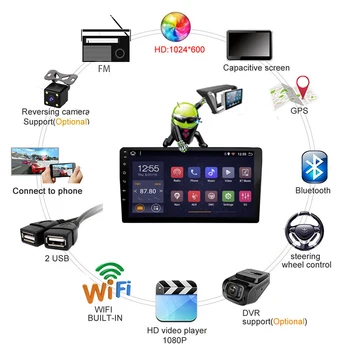 10.1 İNÇ Android 8.1 araç Multimedya video oynatıcı suzuki swift 2004-2010 İçin araba radyo GPS navigasyon sistemi BT 2 din hıçbır dvd
