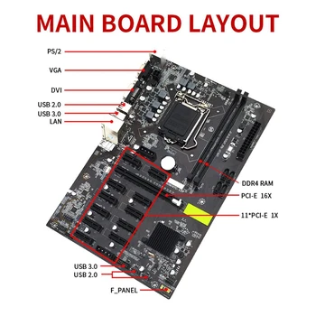 AU42-B250 BTC Madencilik Anakart CPU Soğutma Fanı + SATA Kablosu ile 12 Xgraphics Kart Yuvası LGA 1151 DDR4 SATA3.0 BTC Madenci için