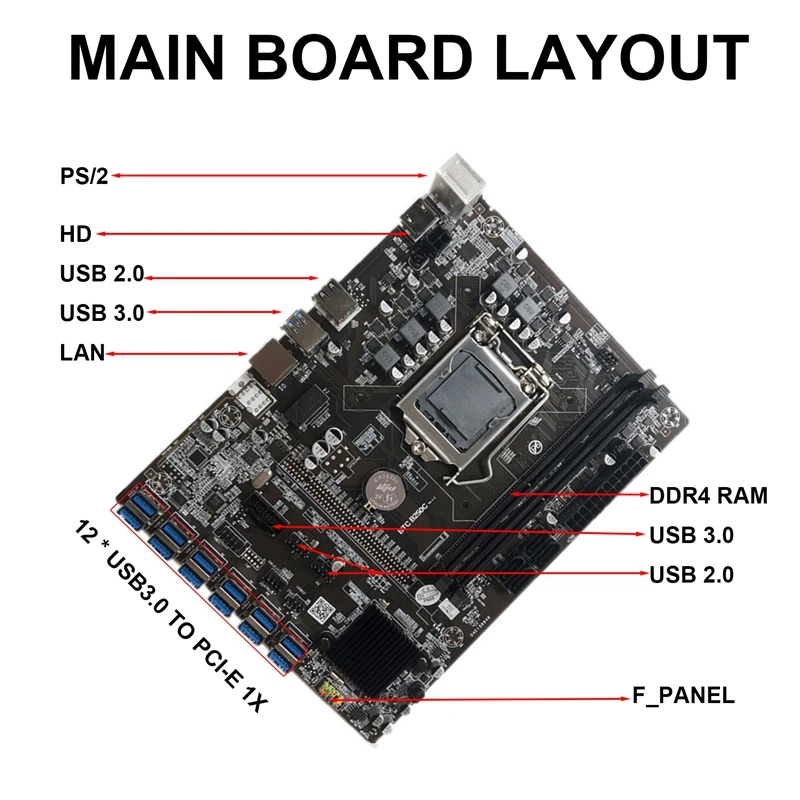 B250C BTC Madenci Anakart ile G3900 CPU + DDR4 4 GB 2666 MHZ RAM 12 XPCIE USB3.0 Kart Yuvası LGA1151 BTC Madencilik için 3