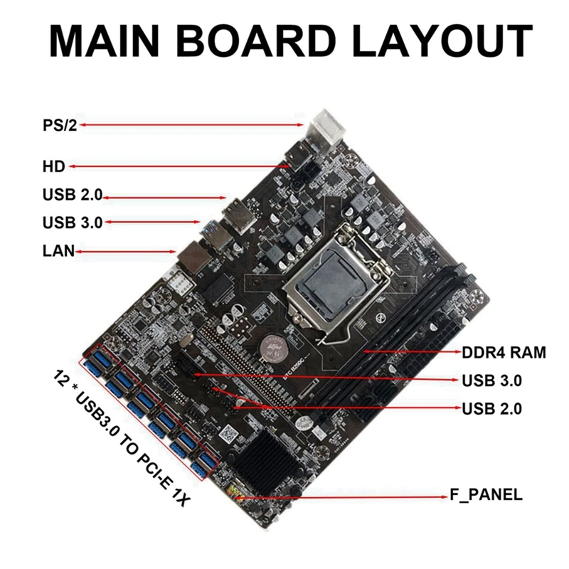 B250C Madenci Anakart + SATA 15pin 6Pin Kablosu + RJ45 Kablosu+SATA Kablosu + Anahtarı Kablosu 12 PCIE USB3.0 GPU Yuvası BTC için