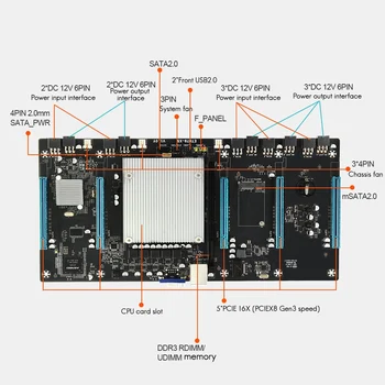 ETH79-X5 BTC Madencilik Anakart ile E5 2620 CPU+8G DDR3 RAM+128G SSD+5 xpower Kablosu H61 LGA2011 V1 / V2 65mm 5 GPU PCIE16X
