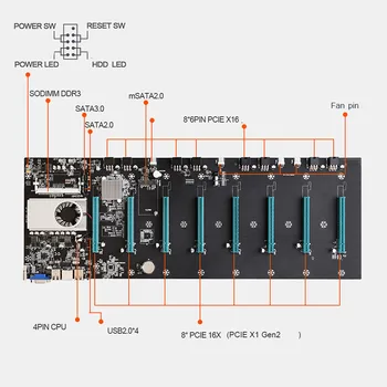 Yeni Madencilik Makine Anakart 8 Grafik Ekran Kartı SODIMM DDR3 SATA3. 0 Destek VGA Uyumlu Dropship BTC-S37